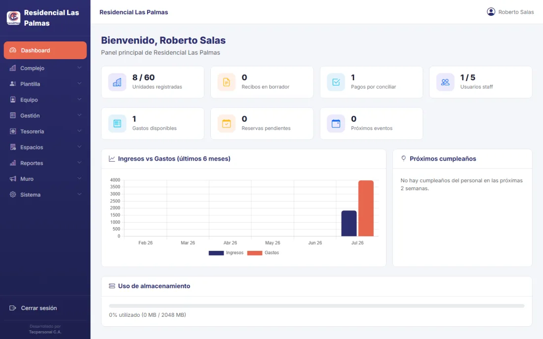 Dashboard real de CondFlow con unidades, recibos y gastos del condominio